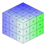 FasTensor / Stream Processing